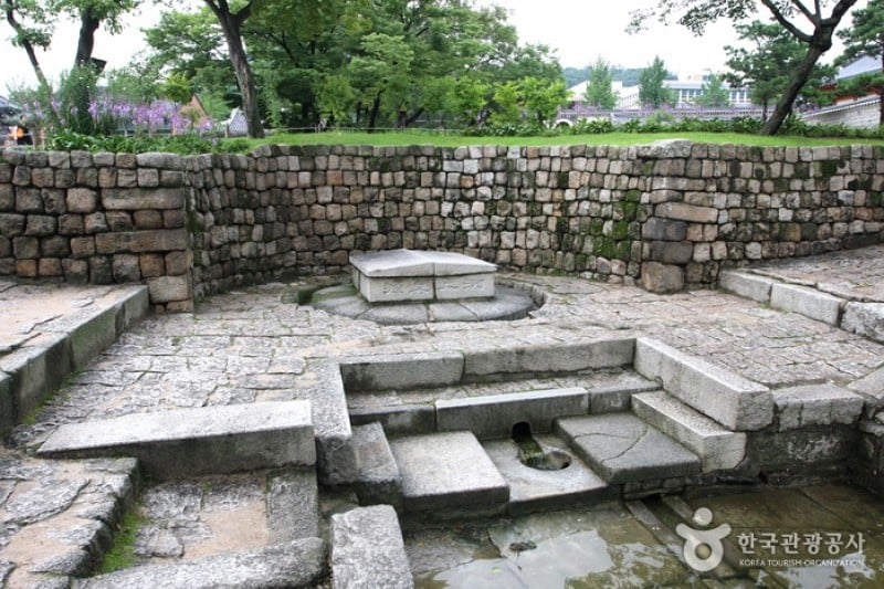 Gyeongbokgung Palace (Taegukgi-gil) (3/20)