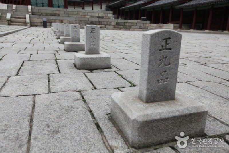 Gyeonghuigung Palace (1/25)