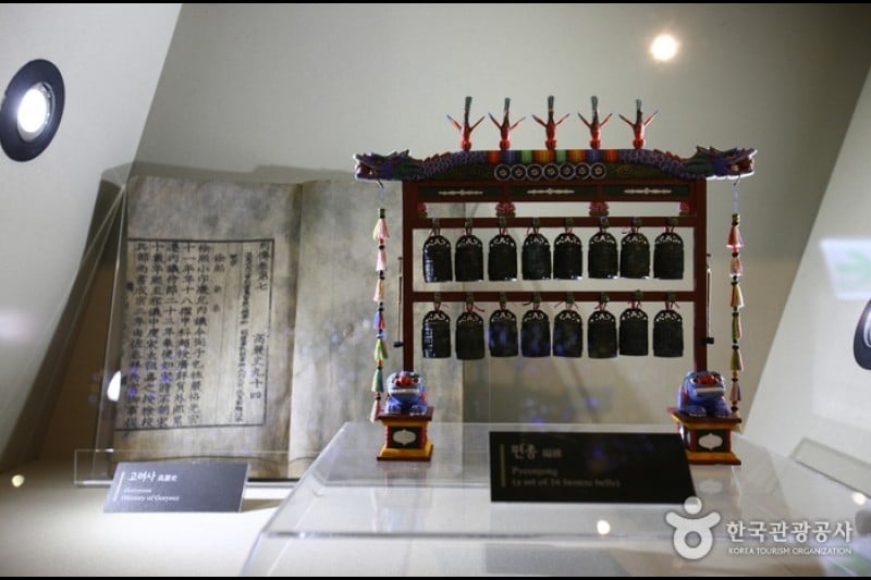 King Sejong Story  (21/56)