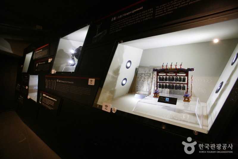 King Sejong Story  (22/56)