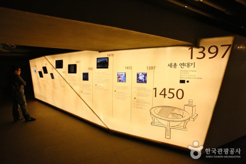 King Sejong Story  (43/56)