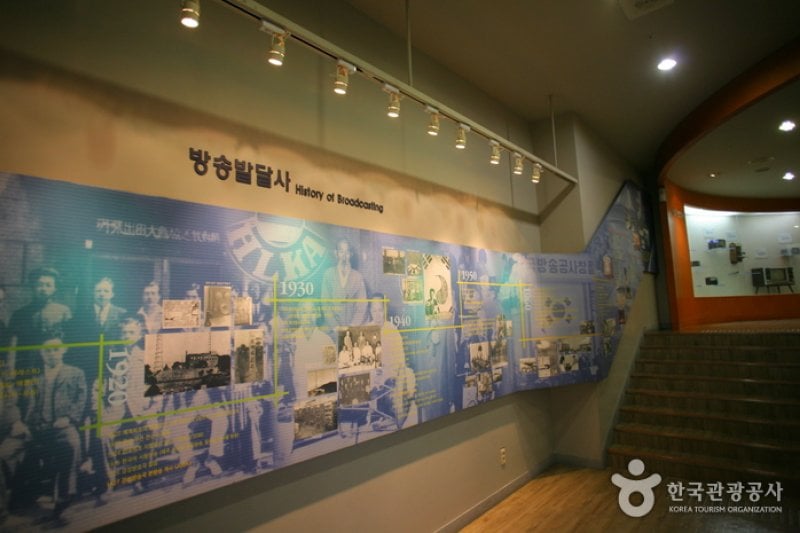 KBS On (KBS 온 (KBS견학홀)) (4/6)