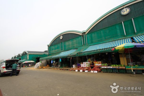 Garak Market