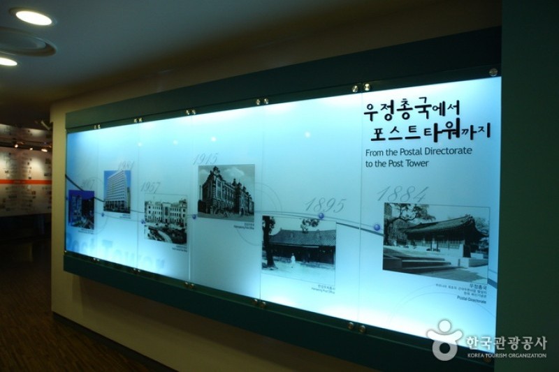 Korea Postage Stamp Museum  (7/13)