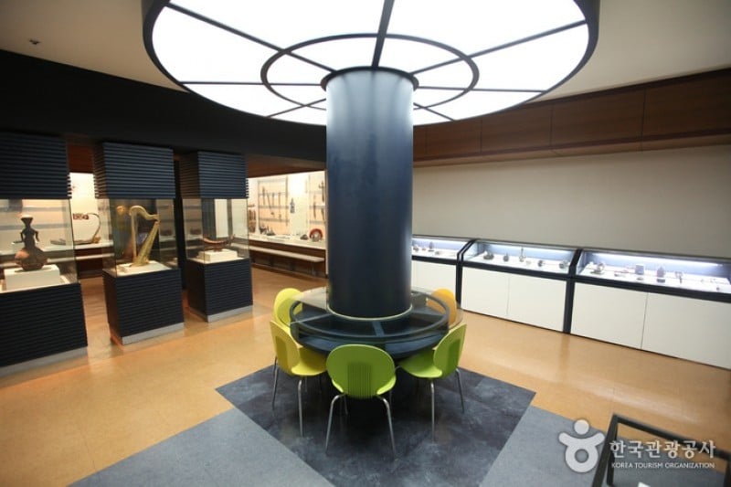 Global Village Folk Museum (지구촌민속교육박물관) (2/3)