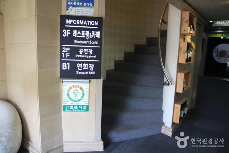 Hangang Live Paradise  (2/9)