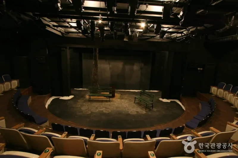 Sanwoolim Theater  (2/5)