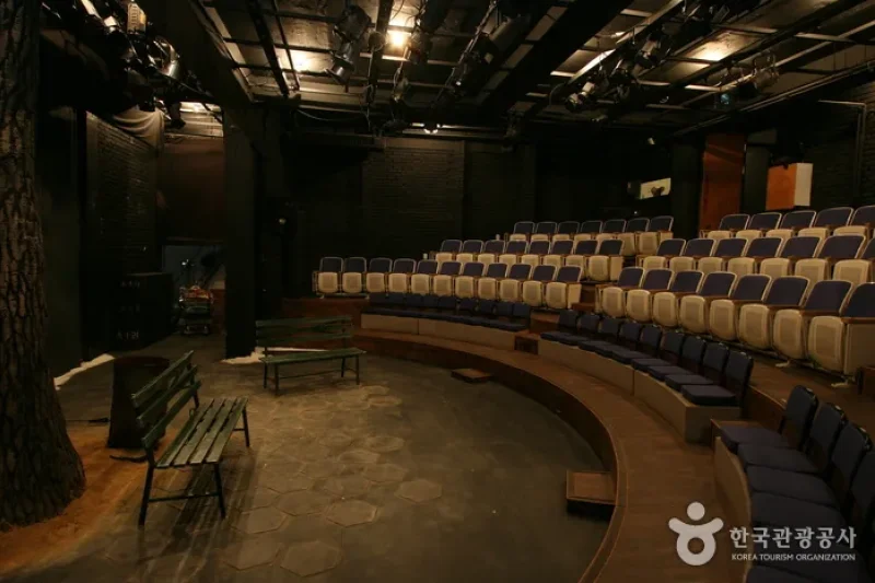 Sanwoolim Theater  (3/5)