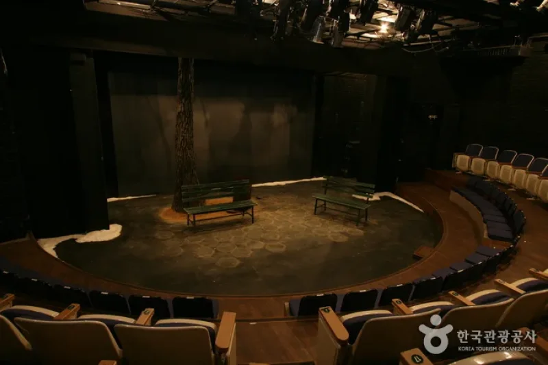 Sanwoolim Theater  (4/5)