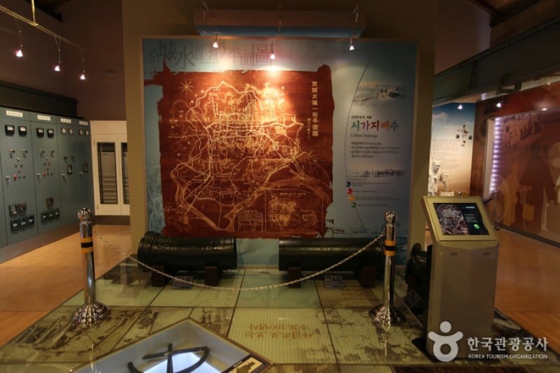Waterworks Museum  (1/6)