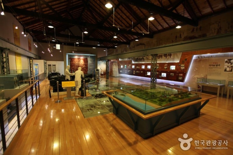 Waterworks Museum  (2/6)