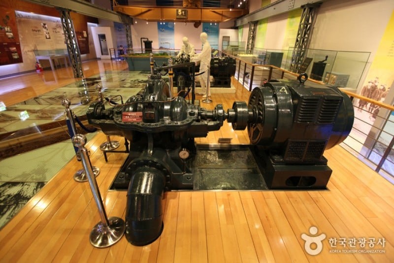 Waterworks Museum  (3/6)