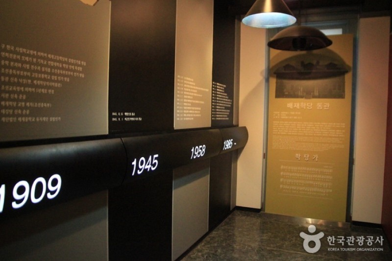 Appenzeller Noble Memorial Museum  (7/9)