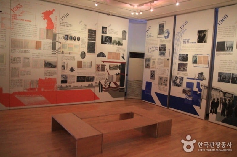 Appenzeller Noble Memorial Museum  (9/9)