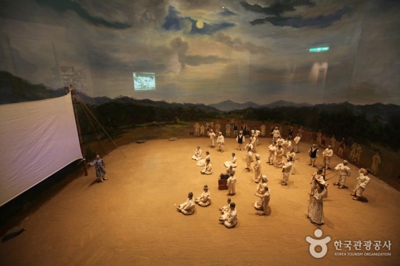 Kim Koo Museum &amp; Library  (2/15)