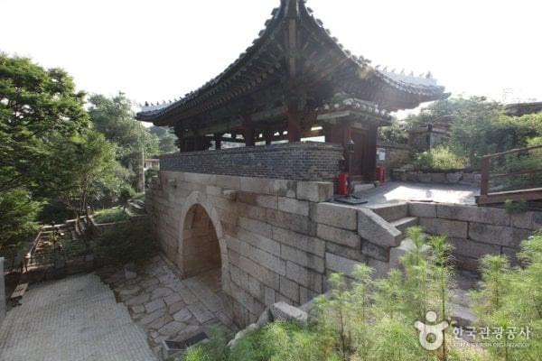 Changuimun Gate