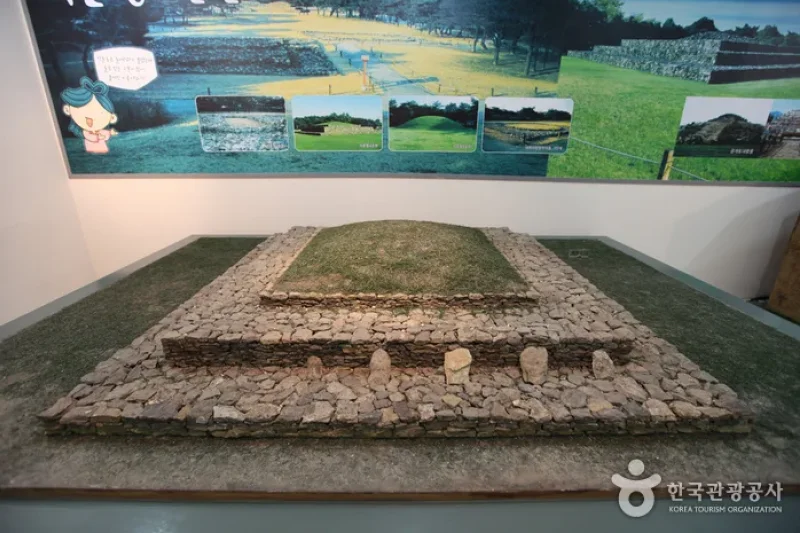 Mongchon Museum of History  (2/6)