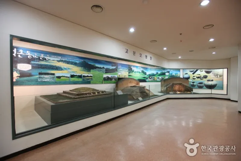 Mongchon Museum of History  (4/6)