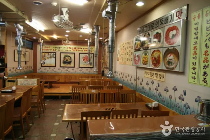 Jeonju Hoegwan  (3/19)