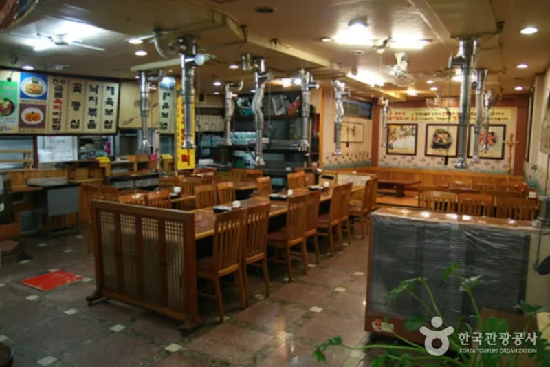 Jeonju Hoegwan  (4/19)