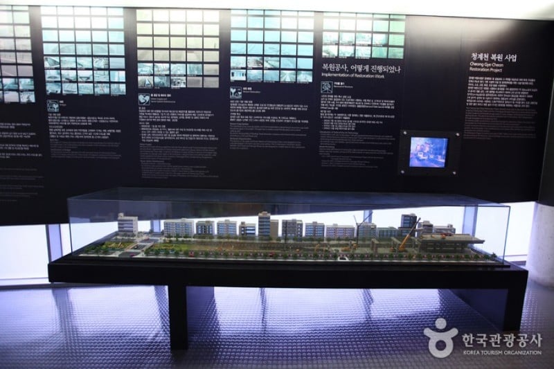 Cheonggyecheon Museum  (9/13)