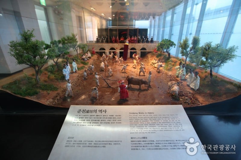 Cheonggyecheon Museum  (11/13)