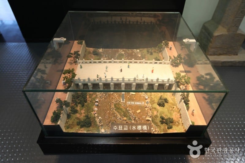 Cheonggyecheon Museum  (12/13)