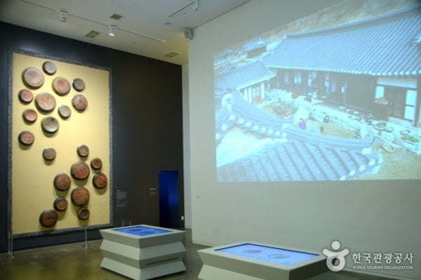 Museum Kimchikan