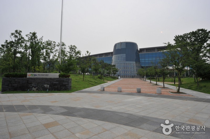 National Institute of Biological Resources  (2/4)