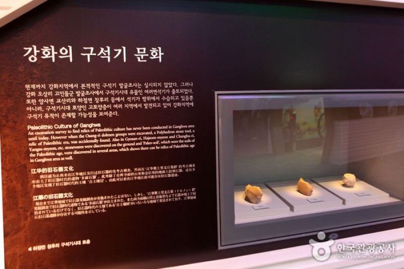 Ganghwa History Museum  (1/15)