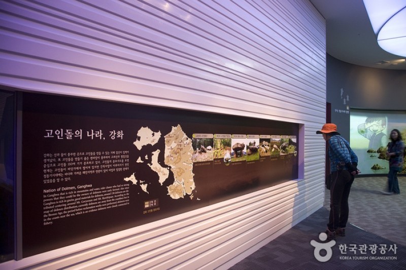 Ganghwa History Museum  (4/15)