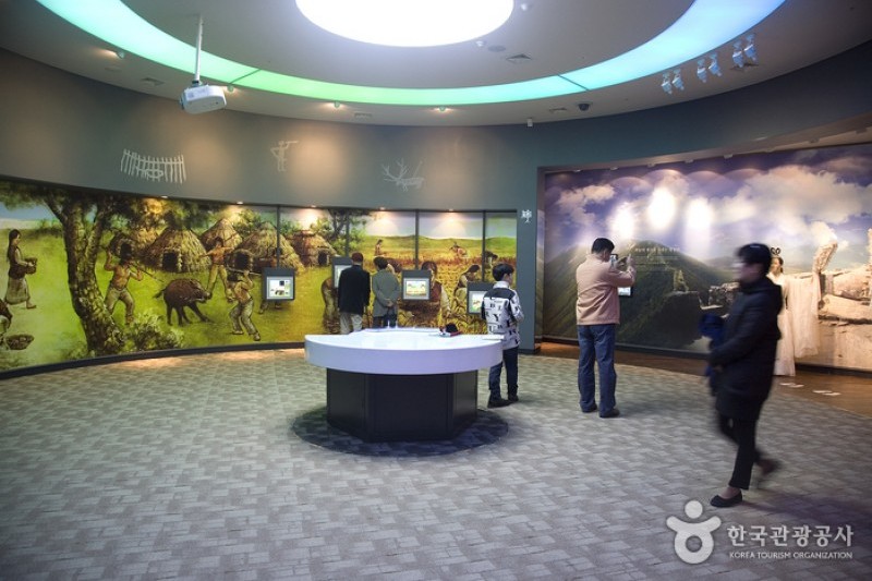 Ganghwa History Museum  (7/15)