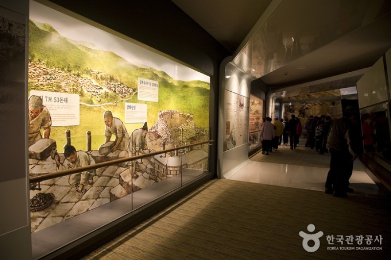 Ganghwa History Museum  (10/15)