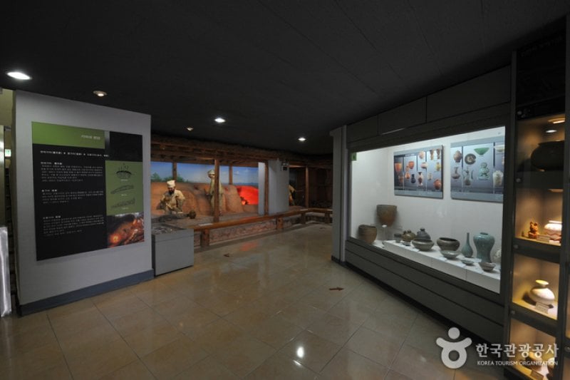 Nokcheongja Museum  (2/5)