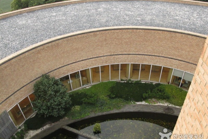 O’sulloc Museum  (25/45)