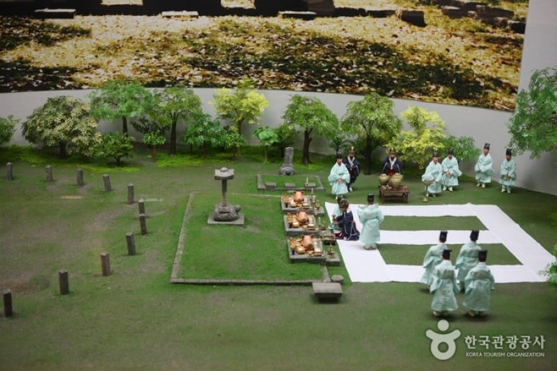 Jeju National Museum  (5/12)