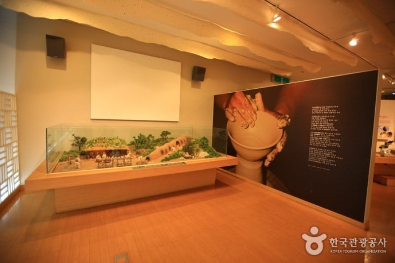 Gyeonggi Ceramic Museum  (12/18)