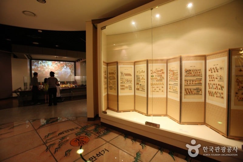 Suwon Hwaseong Museum  (10/25)