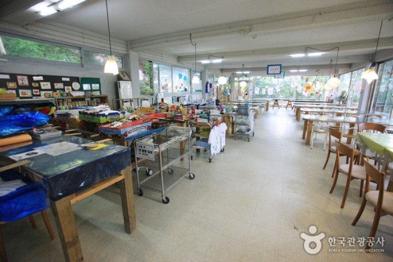 Batangol Arts Center  (5/7)