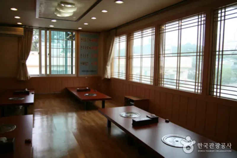 Songjeonggwan (4/12)