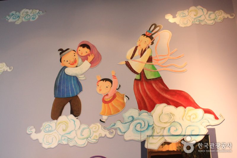 Gyeonggi Children's Museum  (1/4)