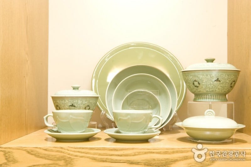 Kwangjuyo  (8/10)