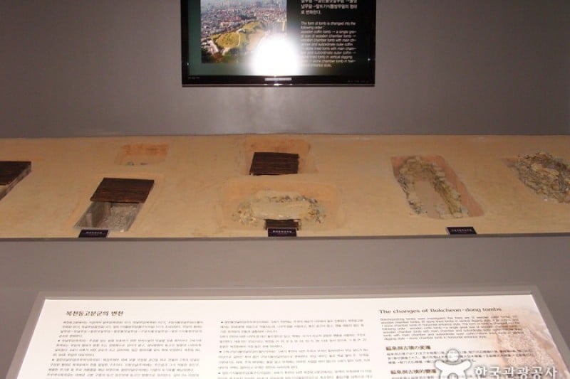 Bokcheon Museum  (21/32)