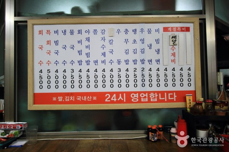 Hoeguksu Halmaejip 
