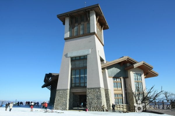 Yongpyong Resort