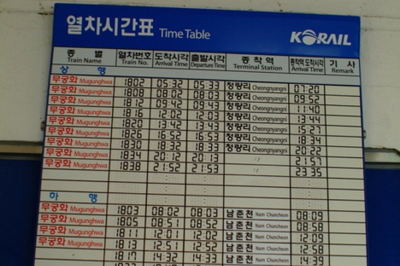 Kim Yujeong Station  (11/11)