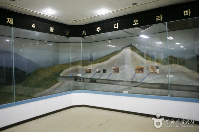 The 4th Tunnel  (3/4)