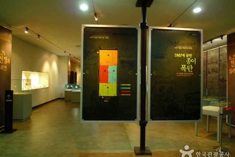 DMZ Museum  (16/37)