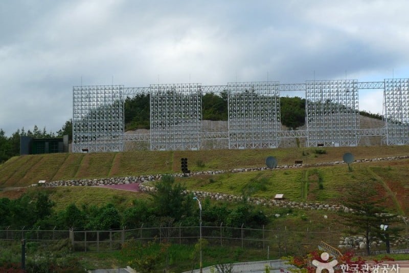 DMZ Museum  (22/37)