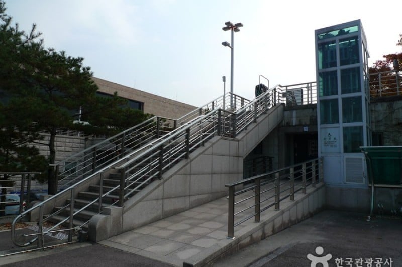 Chuncheon National Museum  (10/20)
